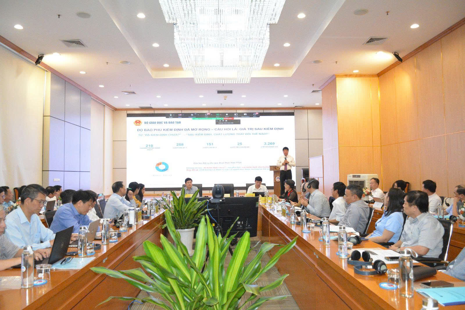 Trung tâm Kiểm định chất lượng giáo dục Sài Gòn tham dự Hội nghị tập huấn tự đánh giá cơ sở giáo dục đại học theo Thông tư 20/2026/TT-BGDĐT